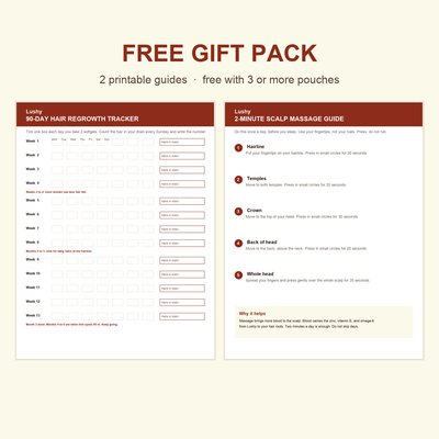 Lushy Free Gift Pack, two printable guides